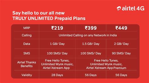 airtel prepaid international plan.